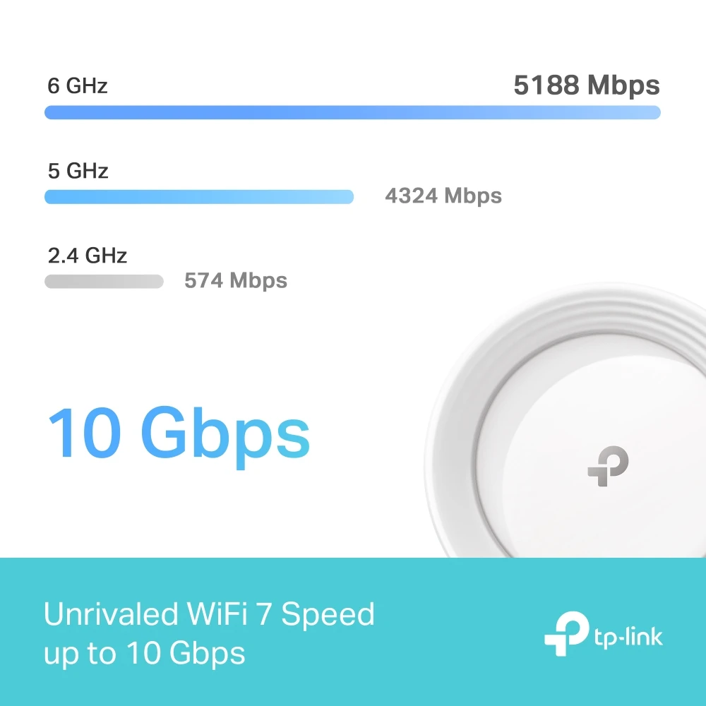 TP-Link Deco BE63 BE10000 Whole Home Mesh WiFi 7 System - Image 3