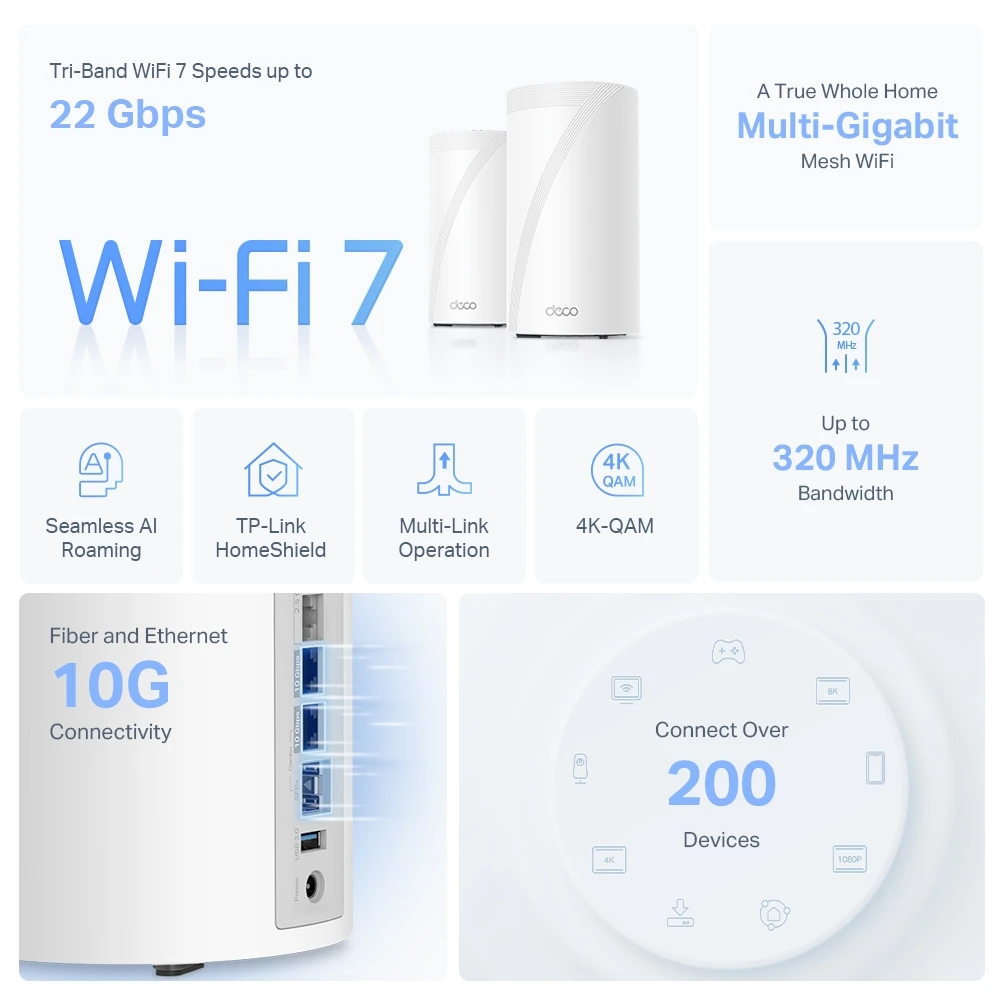 TP-Link Deco BE85 BE22000 Tri-Band Whole Home Mesh WiFi 7 System - Image 3