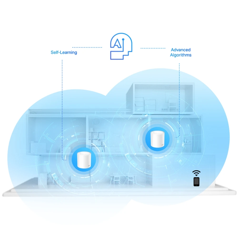 TP-Link Deco X20 AX1800 Whole Home Mesh Wi-Fi 6 System