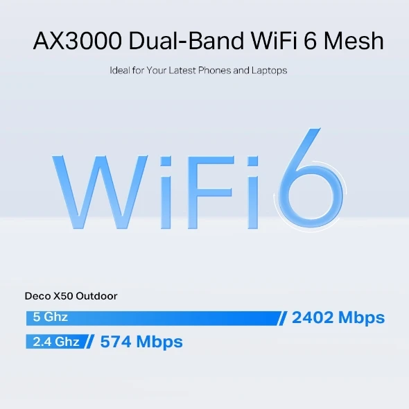 TP-Link Deco X50-Outdoor AX3000 Outdoor Whole Home Mesh WiFi 6 Unit - Image 2