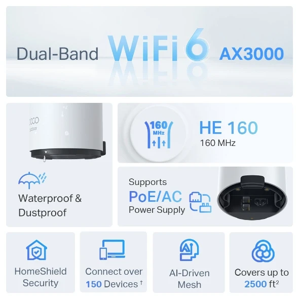 TP-Link Deco X50-Outdoor AX3000 Outdoor Whole Home Mesh WiFi 6 Unit - Image 3