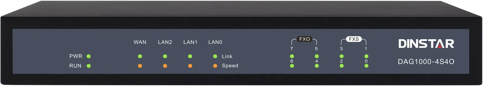 Dinstar DAG1000-2S2O Hybrid FXS/FXO VoIP Gateway — Dinstar