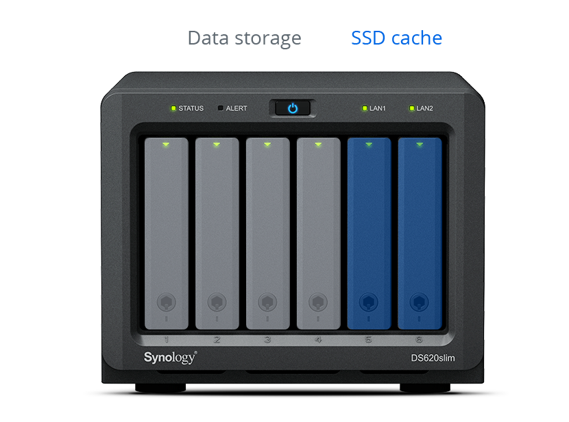 Synology DiskStation DS620slim 6-Bay Compact NAS — Synology