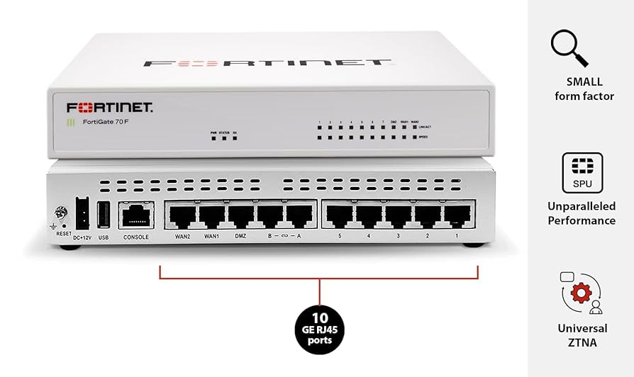 FortiGate 70F Rugged Next-Generation Firewall — Fortinet