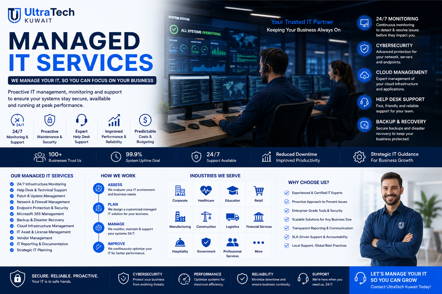 Managed IT Services — UltraTech Kuwait