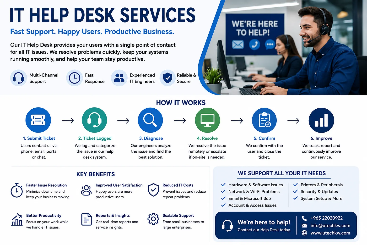 On-Site IT Support — UltraTech Kuwait