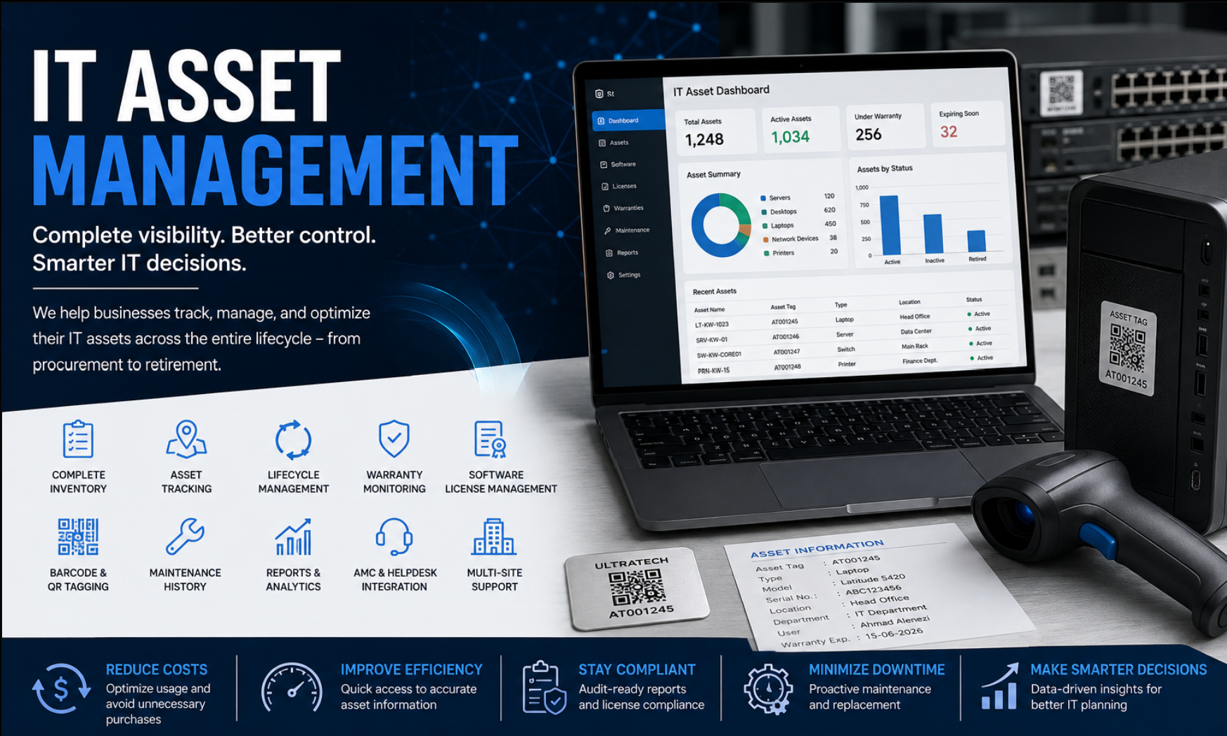 IT Asset Management Services